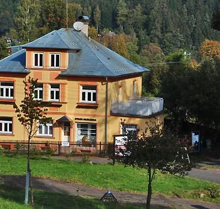 Stara Mlekarna