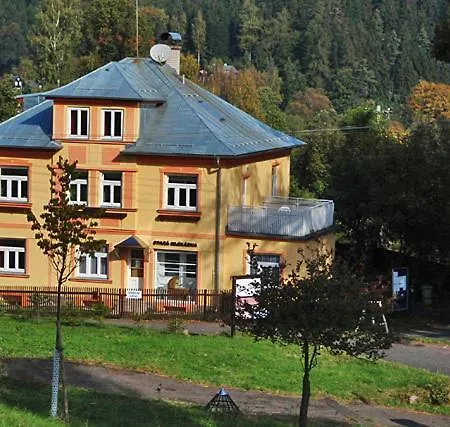 Stara Mlekarna