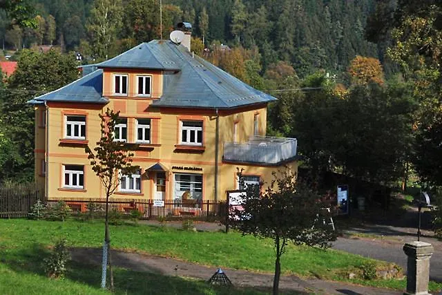 Stara Mlekarna